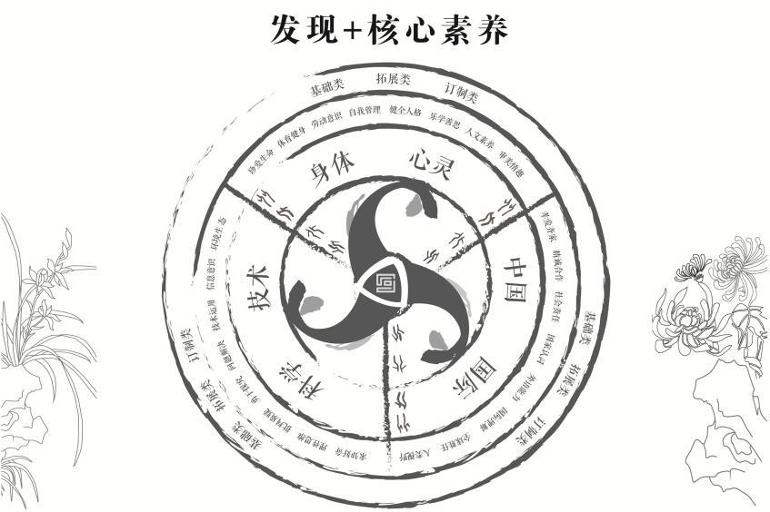 意大利贵宾会会员中心