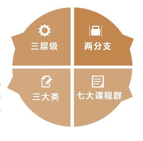 意大利贵宾会会员中心正规渠道