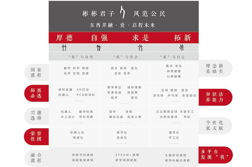 讲座活动