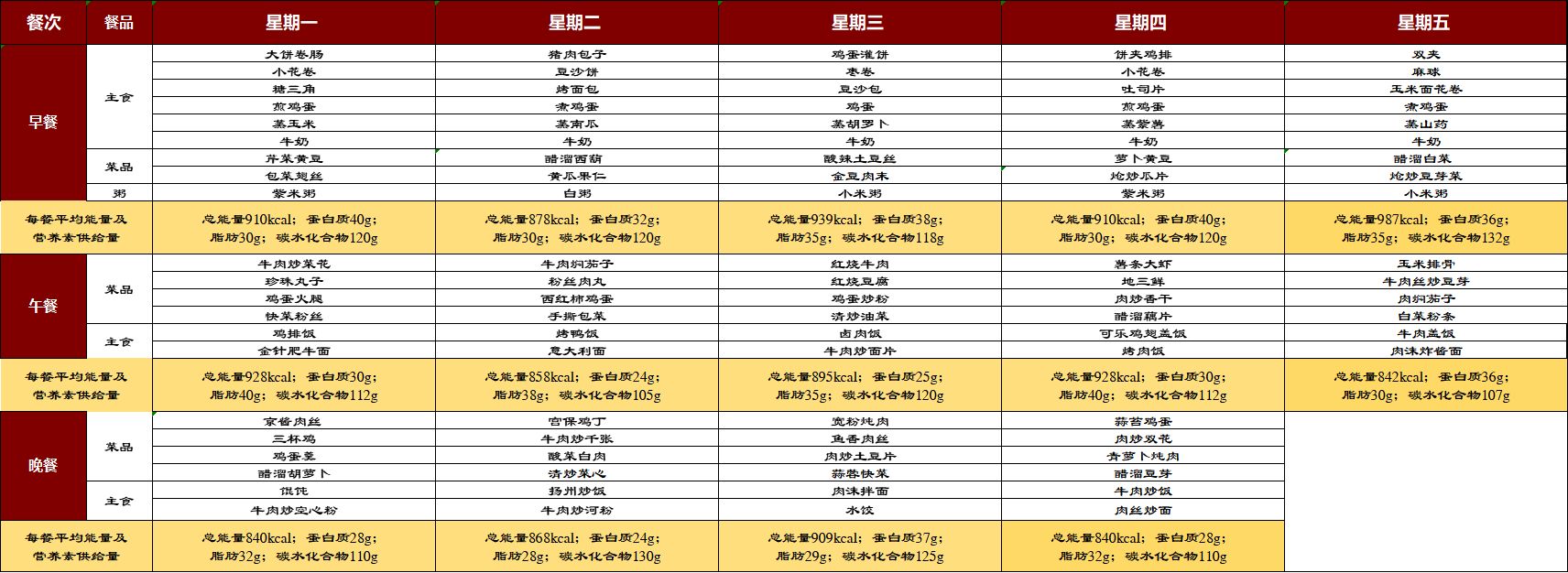 讲座活动